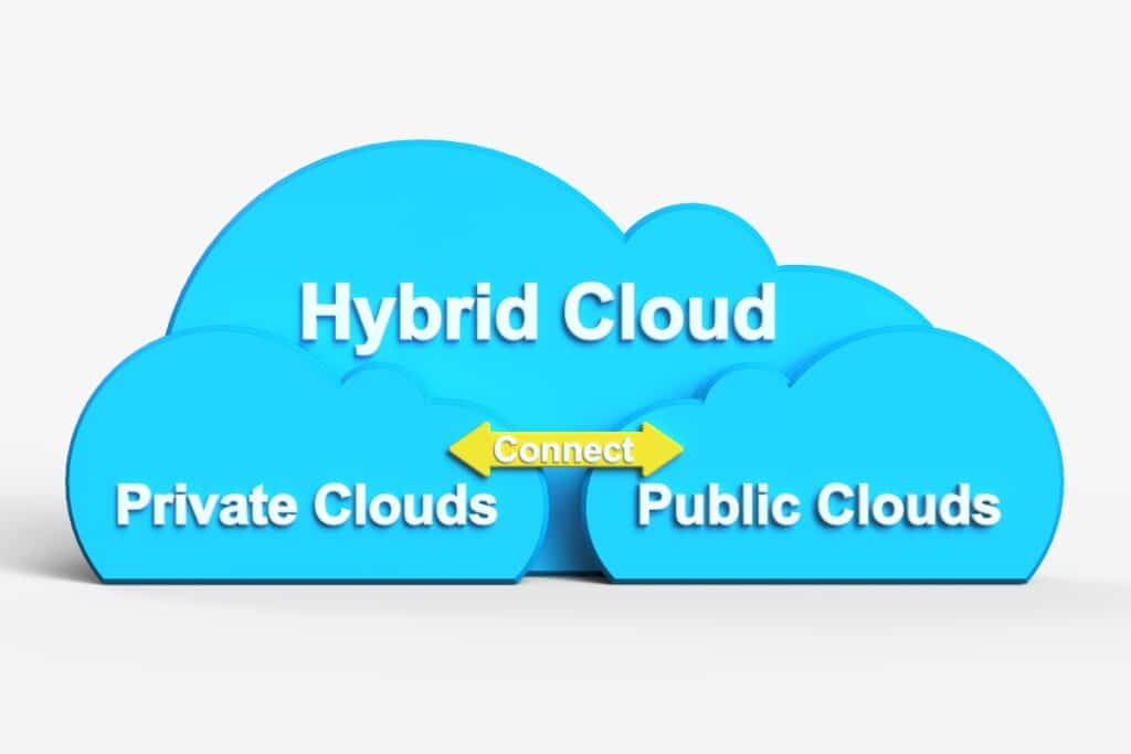 What Is Hybrid Cloud